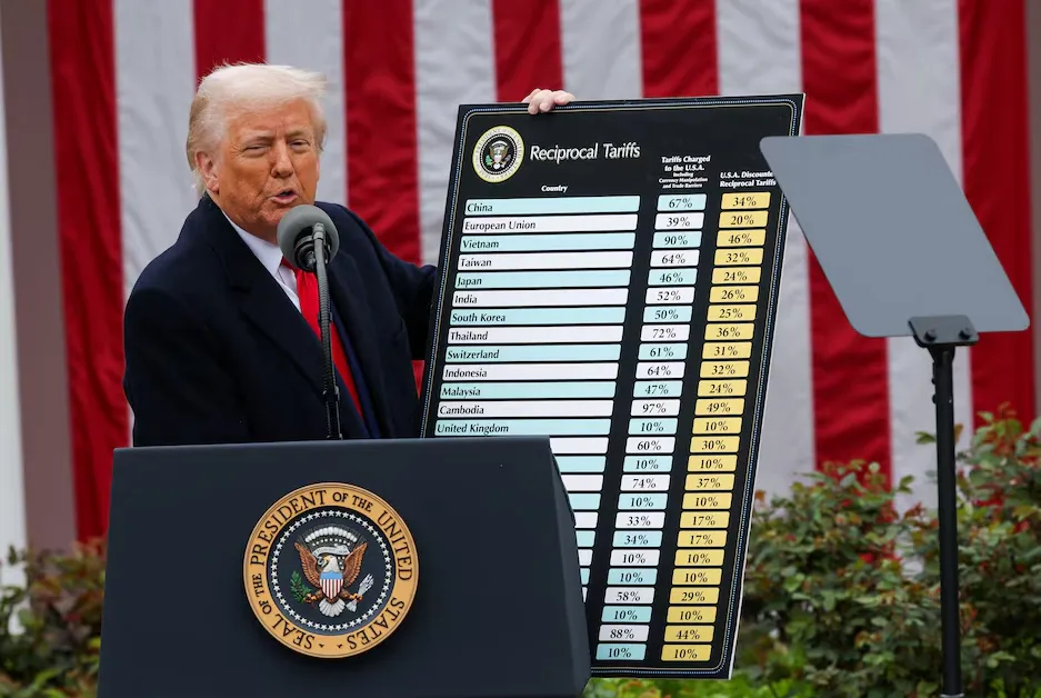 Opini | Kenaikan Tarif Trump dan Simalakama Dolar: Dunia Bersiap Realignasi